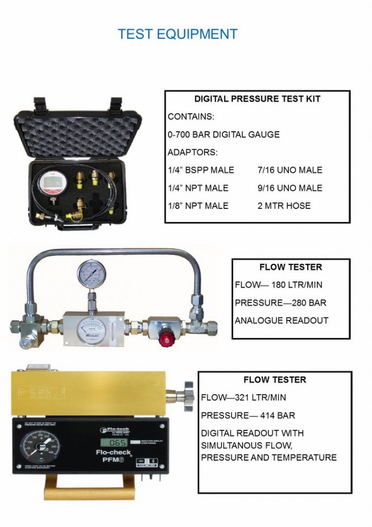 Hydraulic System Digital Pressure Test Kit